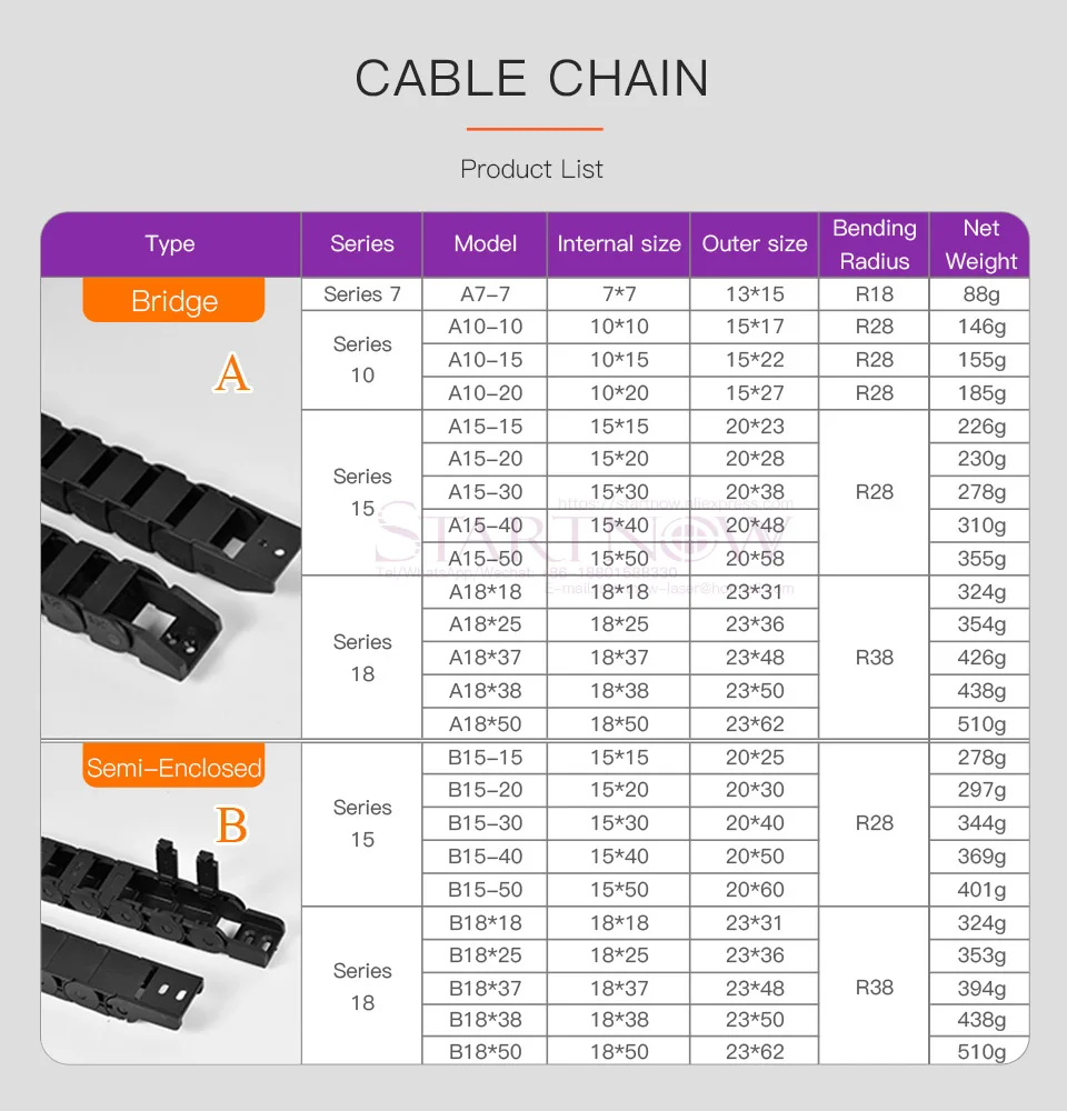 1M 15x30mm R28 Plastic Drag Chain Wire Cable Towline Carrier CNC Machine Tool 1M 15x30mm R28 Plastic Drag Chain Wire Cable Towline Carrier CNC Machine Tool