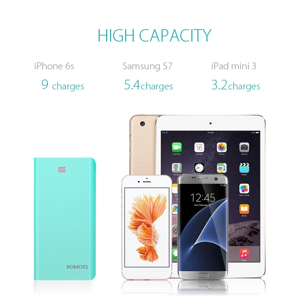 20000mAh USB Port Sense 6 LED Power Bank Portable USB Charger Fast Charging LED for Mobile Smart Phones