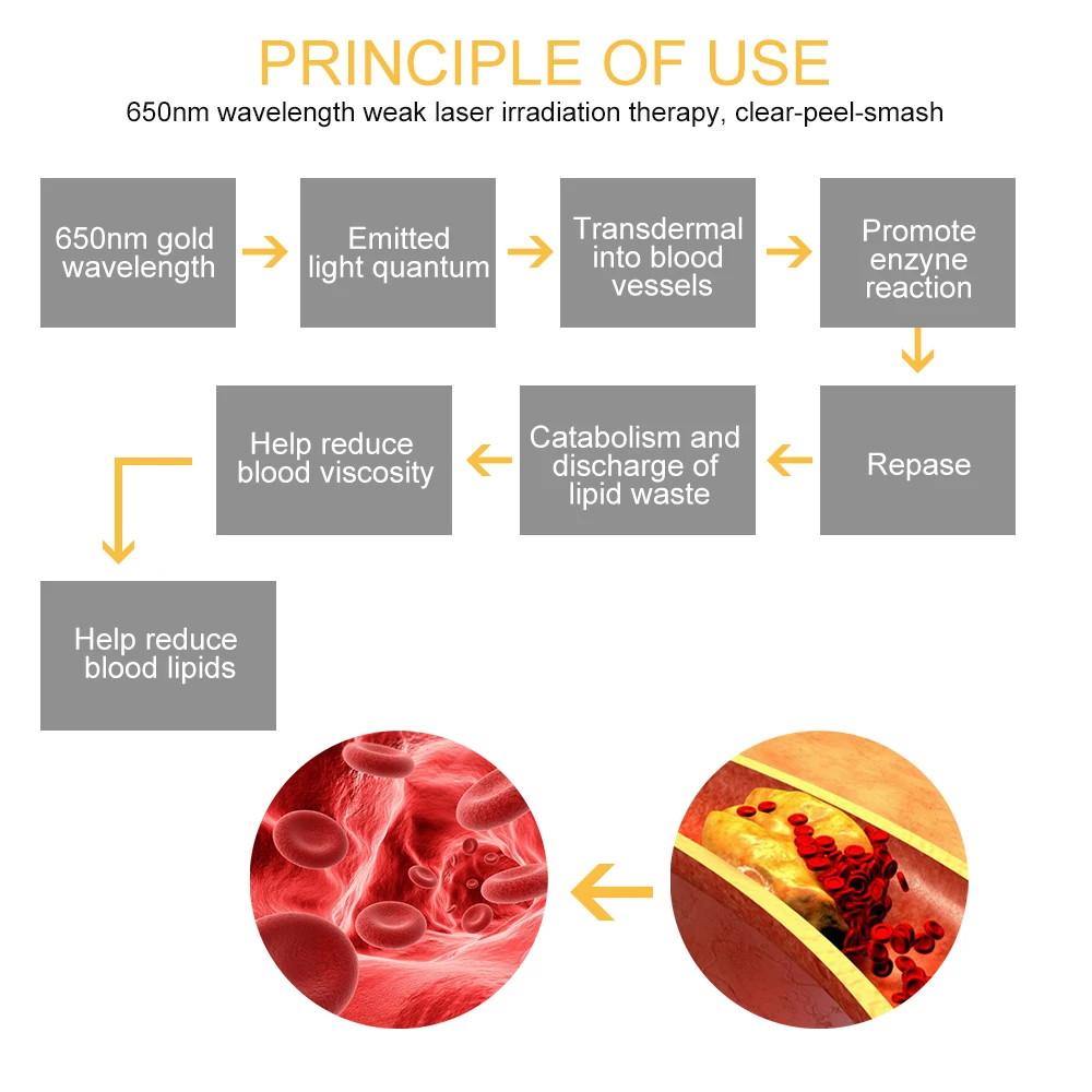 instrumento de fisioterapia