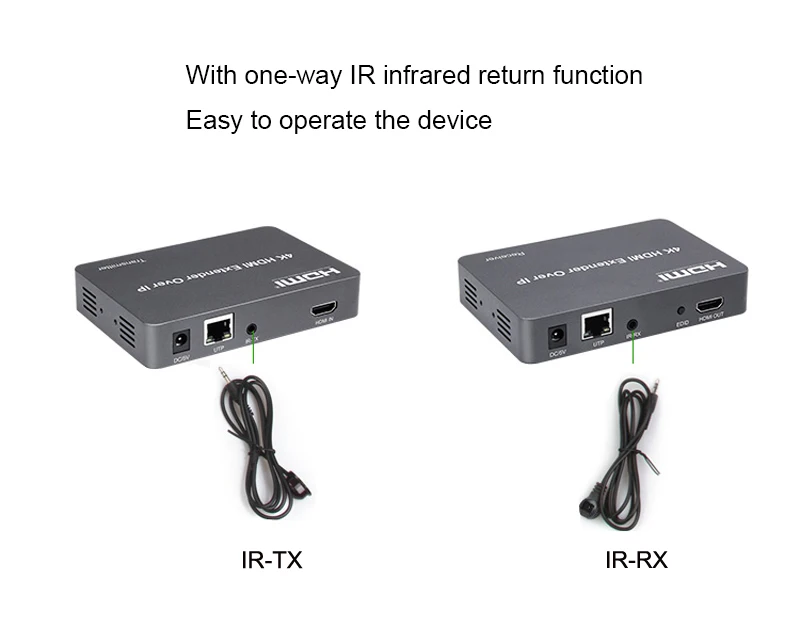 4K 30Hz HDMI удлинитель по TCP IP поддержка Gigabit PoE сетевой коммутатор CAT5E USB мышь клавиатура KVM до 150 м Cat6 до 30 приемник