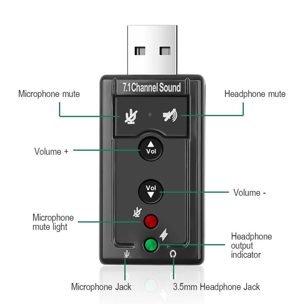 USB звуковая карта 7 1 канал 3D Аудио Звуковая Микрофон адаптер 3 5 мм разъем стерео