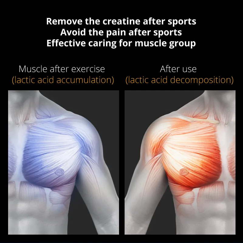 Deep Muscle Massage Gun Tissue Massager Therapy Gun Exercising Muscle Pain Relief Body Slimming Shaping Massage Relaxation