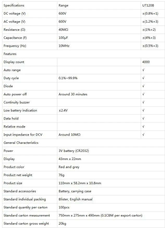 UNI-T UT120A UT120B UT120C Цифровой мультиметр 4000 счетчик дисплей Автоматический диапазон мультитестер постоянного тока измерители напряжения тестеры