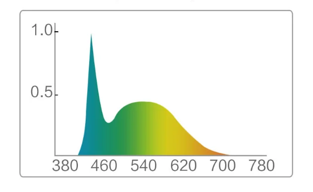 HTB1JMyYXzLuK1Rjy0Fhq6xpdFXaJ