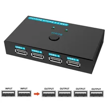 Aliexpress - USB Switch Selector KVM Switch Switcher 2 PCs Sharing 4 USB 2.0 Devices with One-Button Swapping and 2 Pack USB A to A Cable