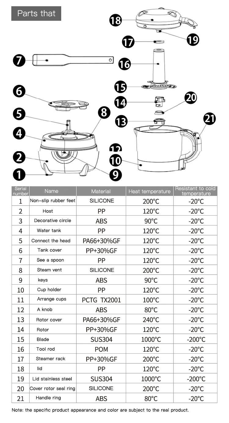 蒸煮一体辅食机英文版_20