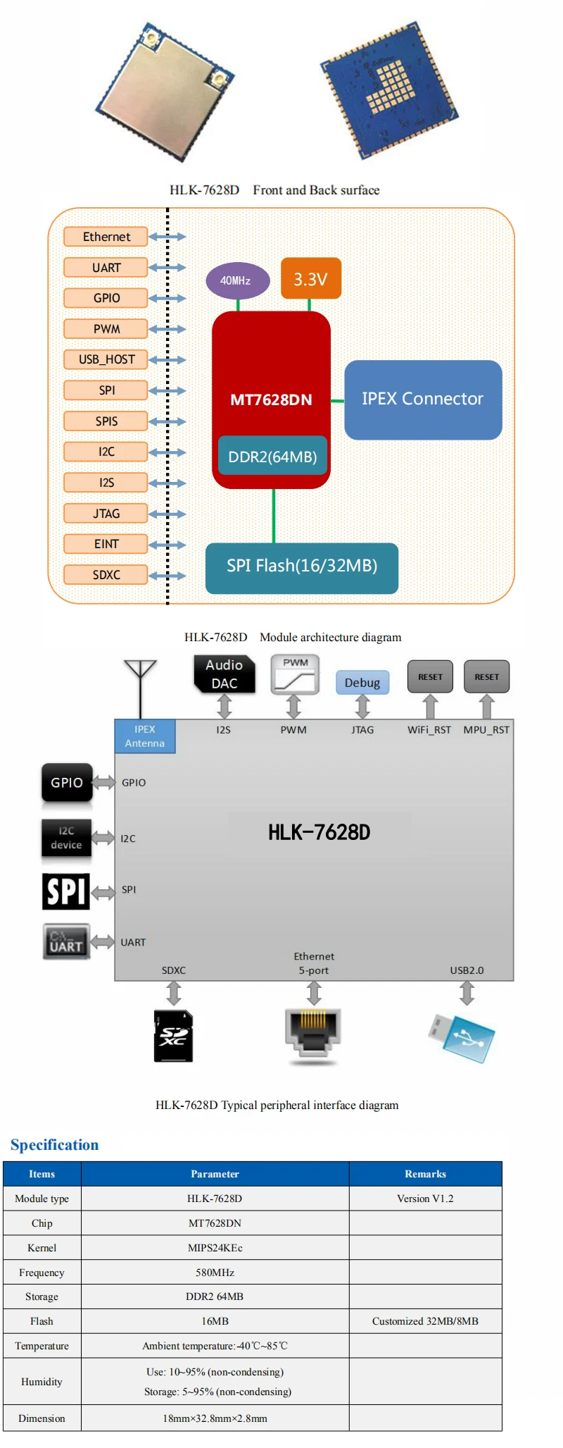 wifi módulo começar kit placa de desenvolvimento HLK-7628D mini tamanho