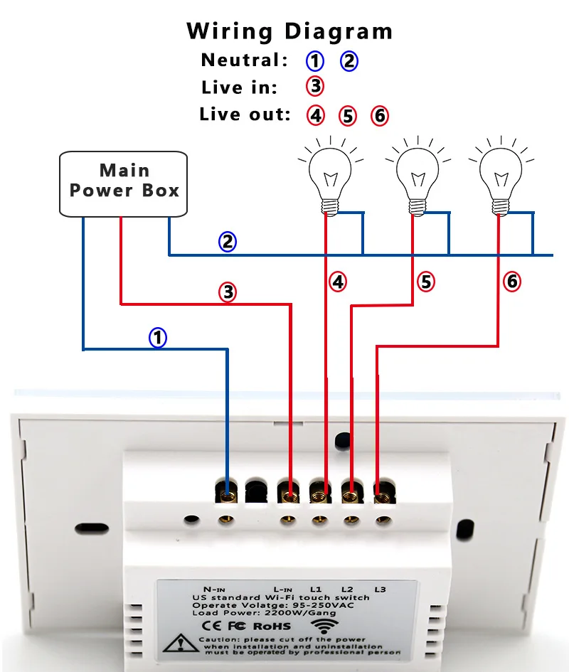 wiring diagram