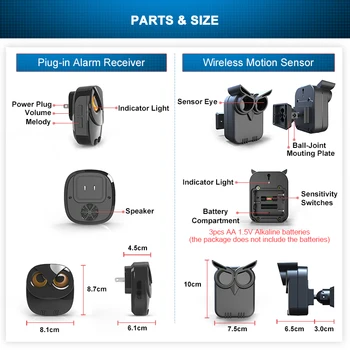 HTZSAFE Wireless Driveway Security Alarm Waterproof PIR Motion Detector Garage Welcome Burglar Alarm Secure System Patrol 5