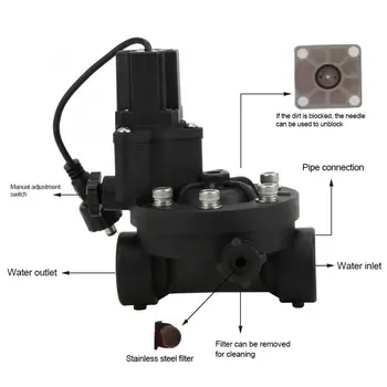 

Actuator Ball Valve DN15 IP68 Waterproof Gardening Irrigation Flow Control Valve Pulse Solenoid Valve Accessories