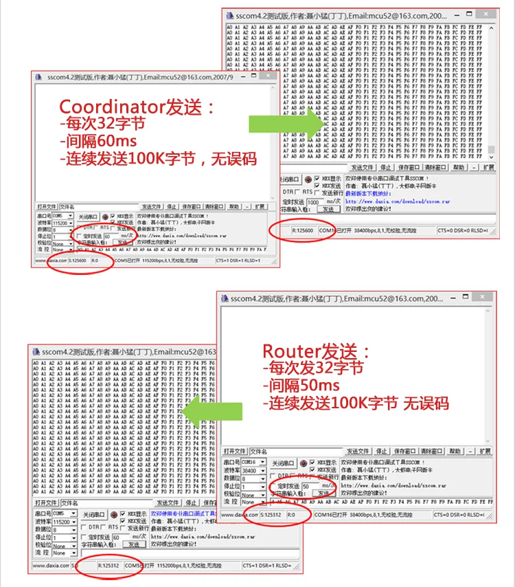 RS485 к ZigBee беспроводной модуль(6 км передачи, CC2630 чип, супер) DRF2659C
