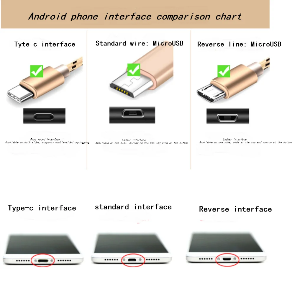 For DJI Mavic2/Mini//MiniSE Air Pro Control Micro USB to Phone Tablet Transmission Wire Android MicroUSB Type-C IOS Cable