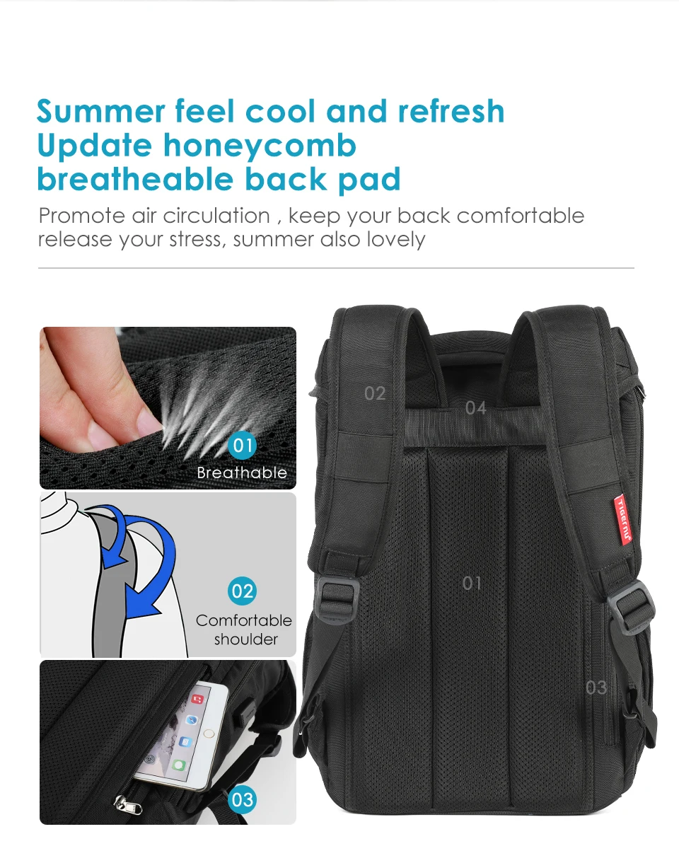 Рюкзак для путешествий большой емкости, мужской водонепроницаемый рюкзак высокого качества 15,6 дюймов для ноутбука, школьные рюкзаки с usb зарядкой для мужчин и женщин