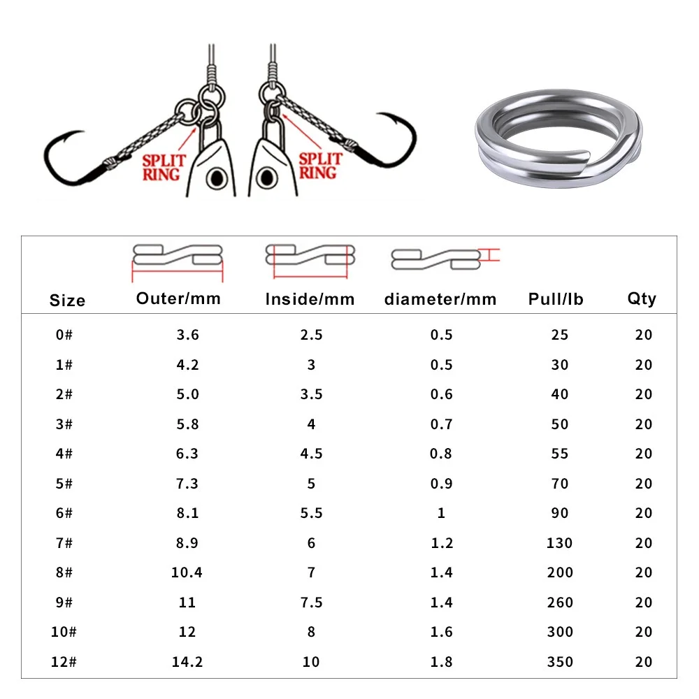 100 Stück Angelringe aus Edelstahl, geteilte Ringe, hochwertig, stärkt den soliden Ring, Köder-Verbindungsring für Angelzubehör – Detail 1