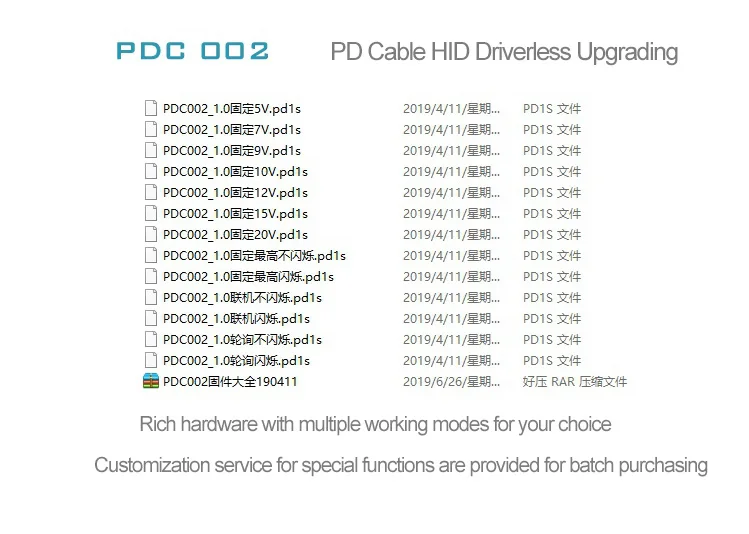 USB PD кабель 1 м USB-C к DC PD кабель WITRN-PDC002 3-й версии+ USB HID плата адаптера обновления