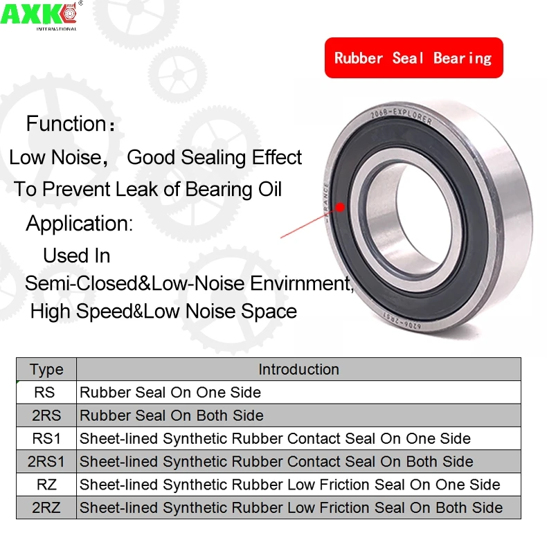 Axk, rolamentos de alta qualidade, 6307, 6308,