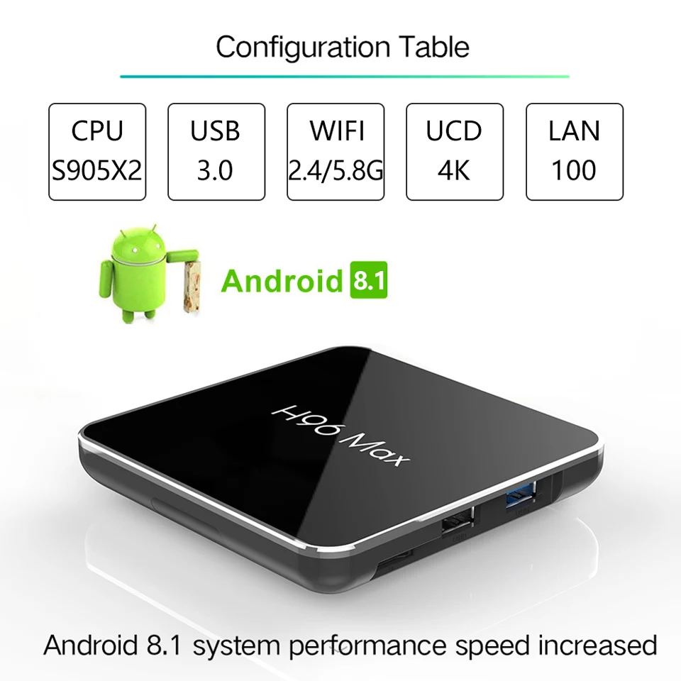 Android IP tv Арабская коробка 8,1 H96max S905X2 Смарт IP tv код 1 год QHD tv Франция Италия ОАЭ Двухдиапазонная wifi H96 MAX IP tv коробка Spain