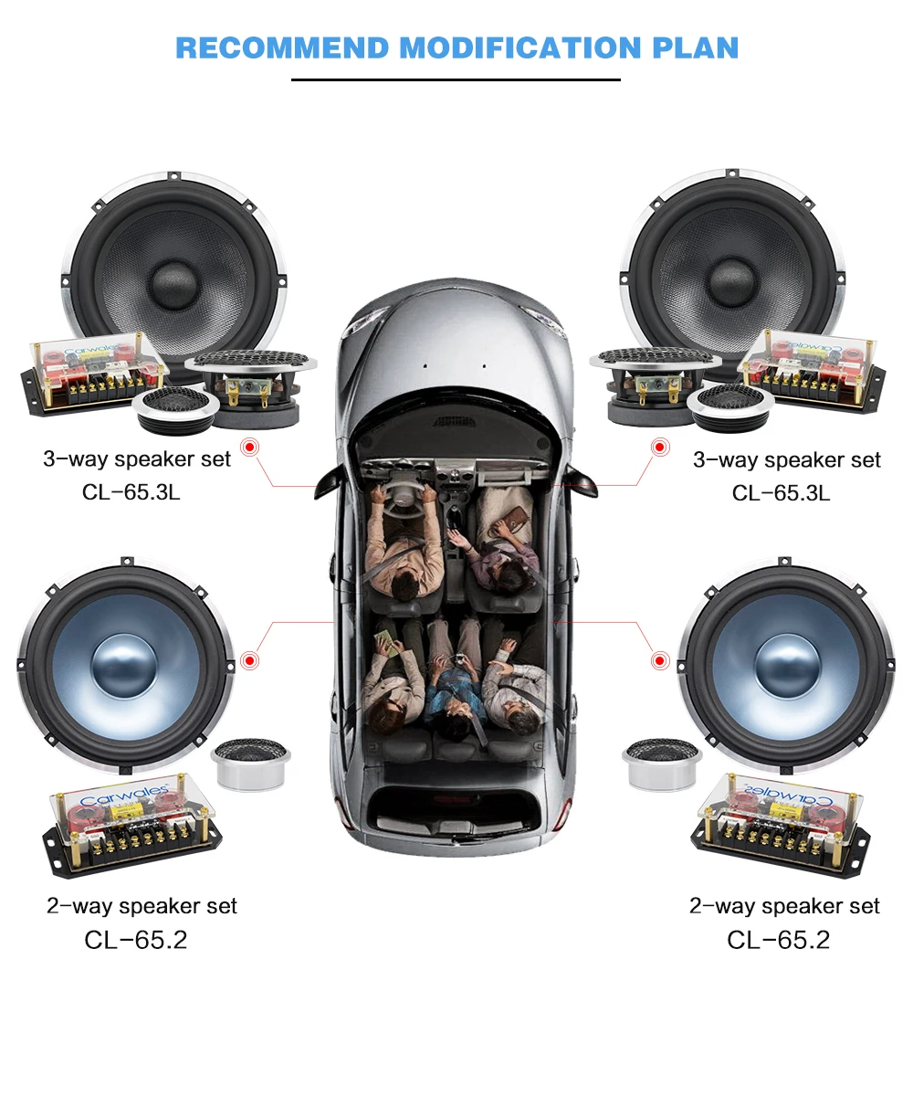 Carwales Hi-Fi автомобиля Динамик комплект 6,5 дюймов громкий Динамик 2-полосная звук Системы НЧ-динамик ВЧ 400W аудио Динамик s комплект для автомобиля с твитер