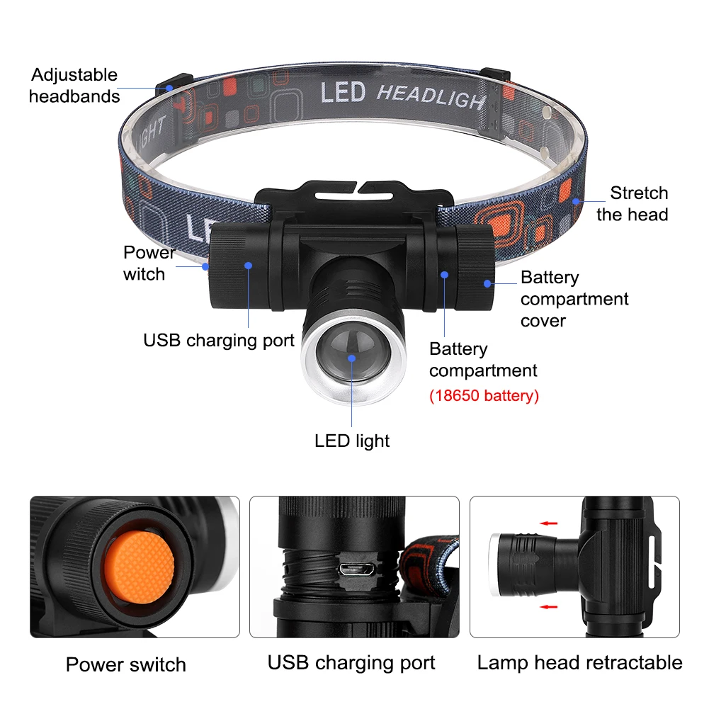 LED Headlamp XML 3 Modes Zoomable Head Torch Waterproof Flashlight USB Rechargeable 18650 Head Lamp Camping Light