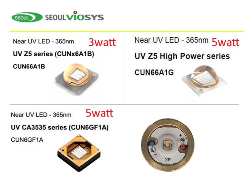 Seoul Viosys UV 365nm LED