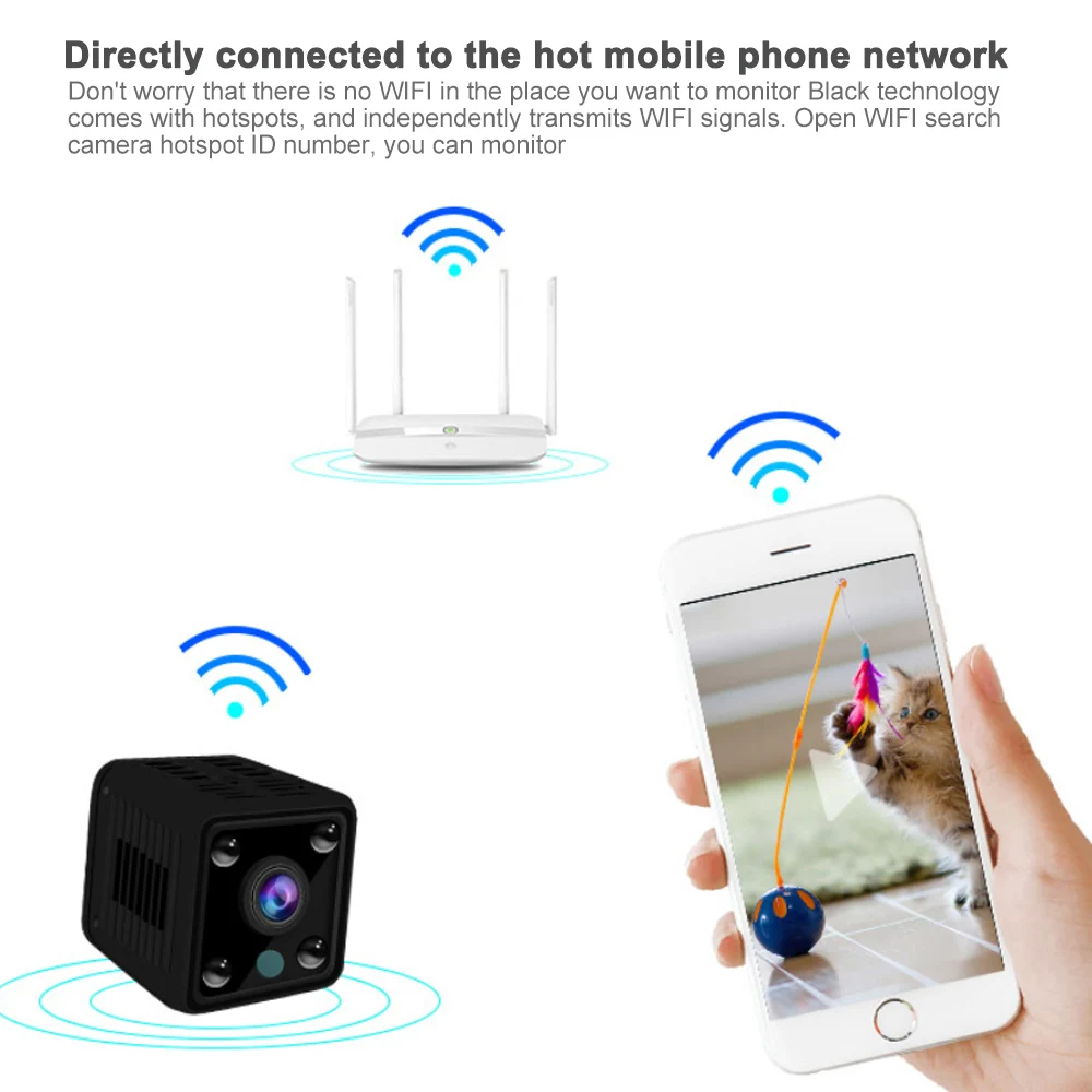 720 P/1080 P мини-камера, IP камера, Wifi, ночное видение, безопасность в комнате, микро камера, CCTV, обнаружение движения, видео рекордер