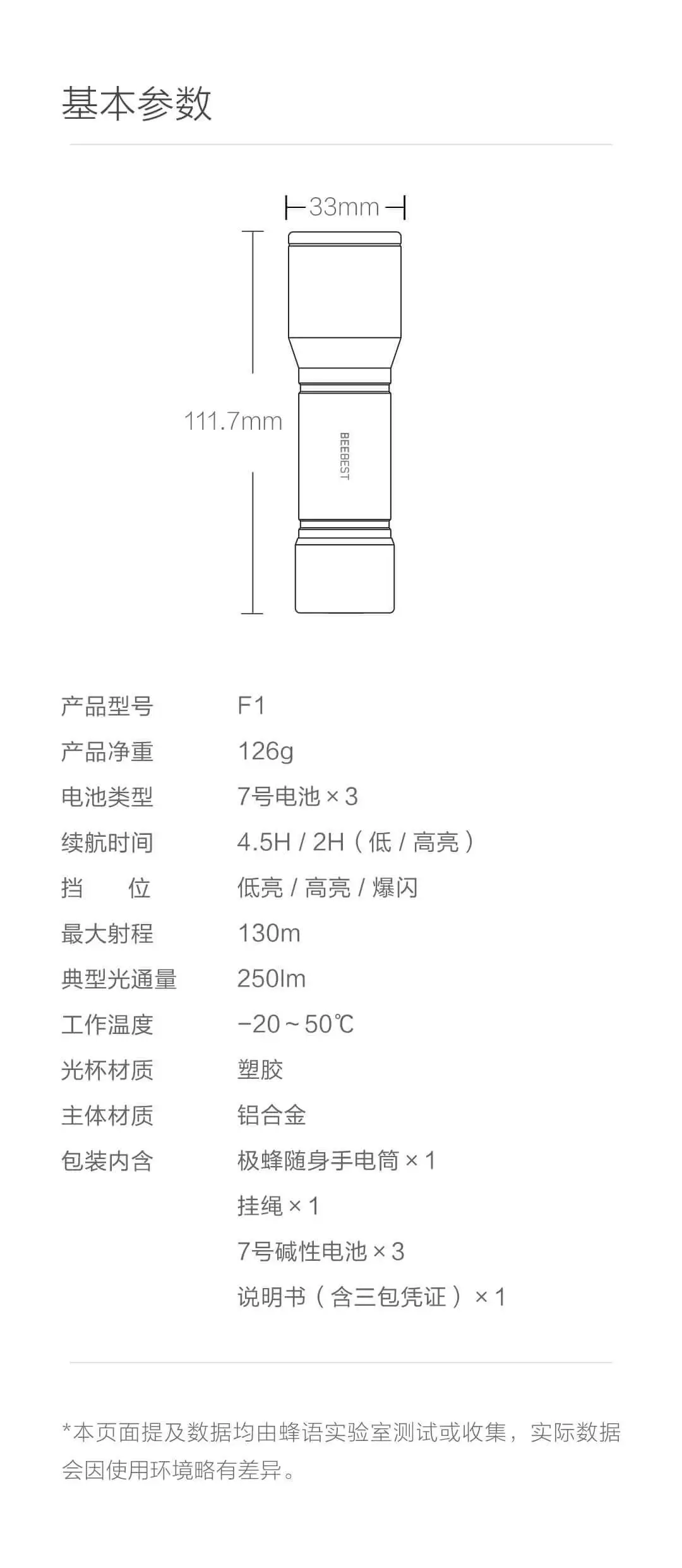 Портативный фонарик Xiaomi MIjia Youpin Extreme Bee, всего 126 г, три режима передач, металлический корпус