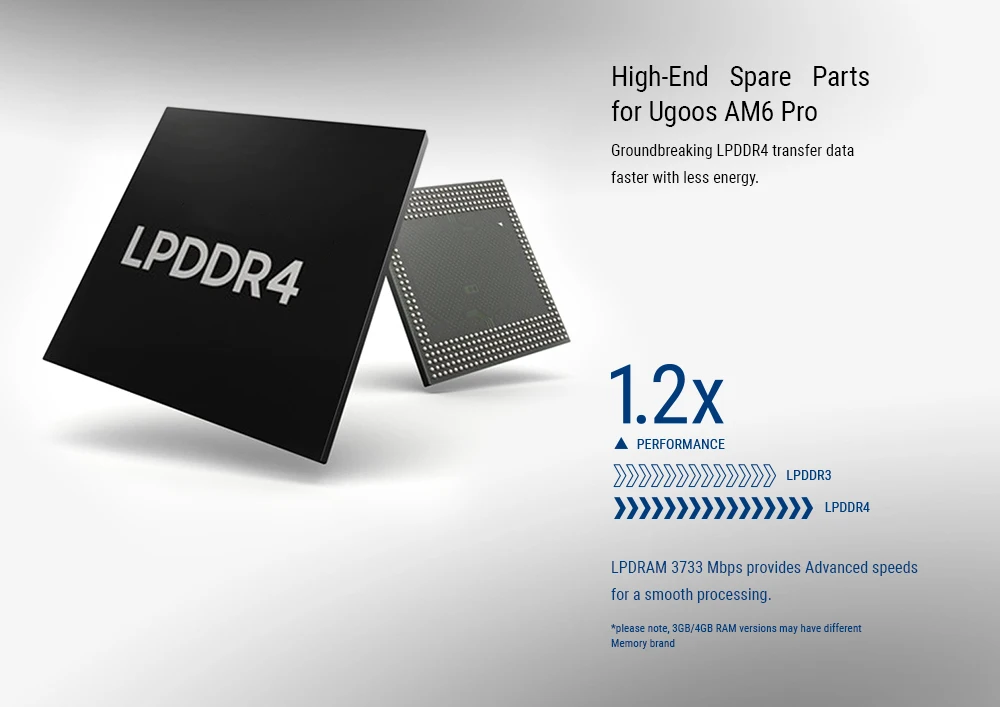 UGOOS AM6 PRO 4 Гб DDR4 32 ПЗУ Amlogic S922X Smart Android 9 0 ТВ приставка 2 4G 5G WiFi 1000 M LAN Bluetooth K HD