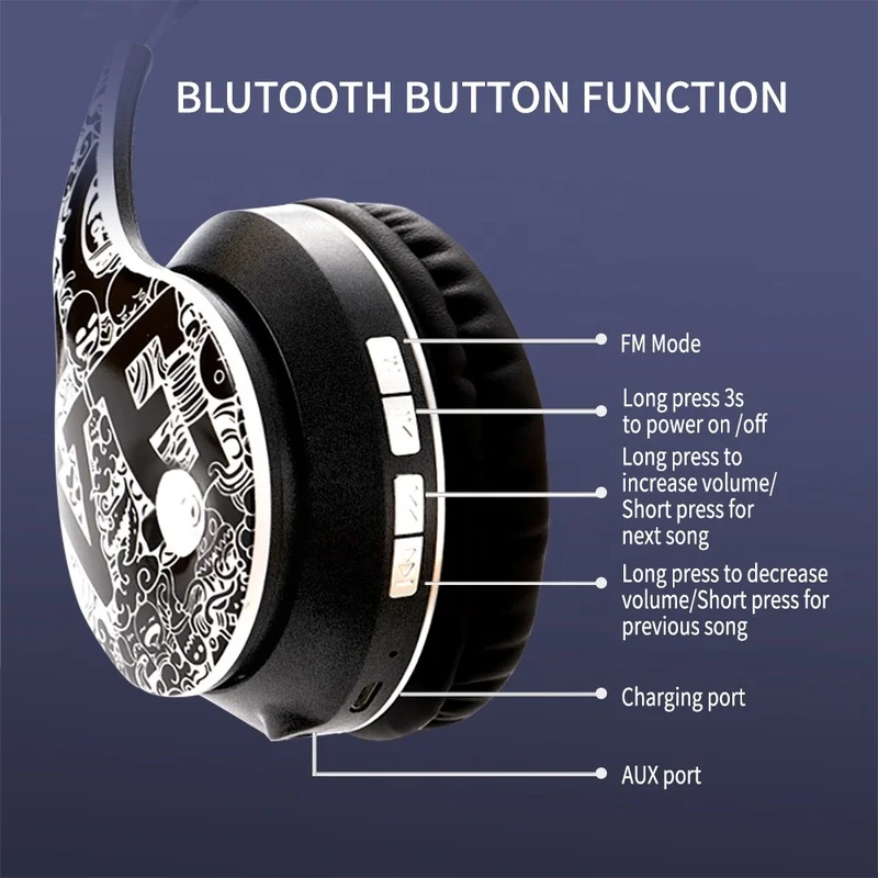 IWALK Wireless Headphones Bluetooth 5 0 Stereo Memory Card Insert Card To Play Music Earphones 2020 Youth Graffiti Skateboard