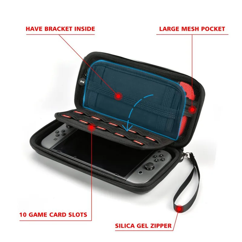 Для nintendo Переключатель Мини хост с жестким чехлом мини консольная сумка для переноски Чехол