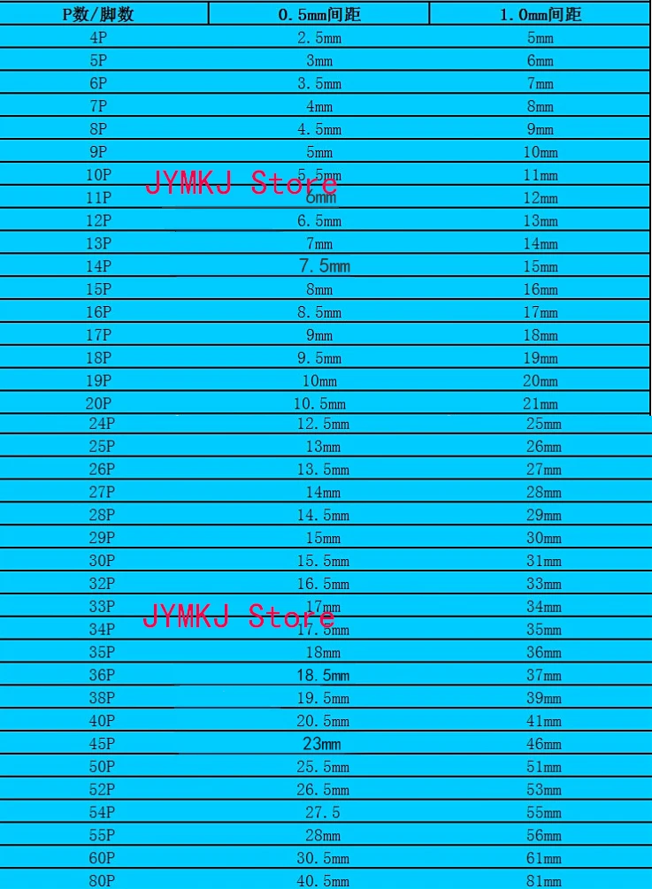 Awm-cabo flexível flat, flexível, 20624mm, 4, 5, 6, 8, 10, 12, 14, 16, 18, 20, 22, 24, 28, 30, 32, 34, 36, 40, 45, 50, 54, 60 pin