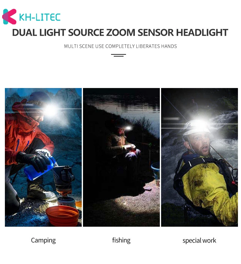 Portable-Mini-LED-Headlamp-Camping-Bicycle-Fishing-Lampe-USB-Rechargeable-Sports-Night-Running-Induction-LED-Headlight16