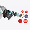 Smart Electronics