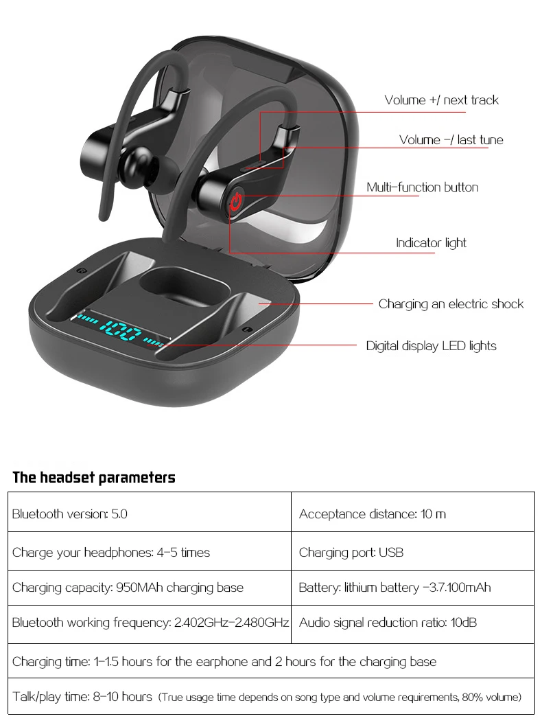 Mitvaz Q62 TWS Bluetooth V5.0 наушники с крючком беспроводные стерео наушники с глубоким басом Спортивная гарнитура водонепроницаемая