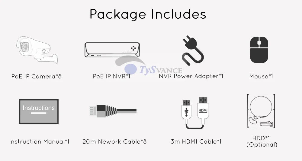 Package