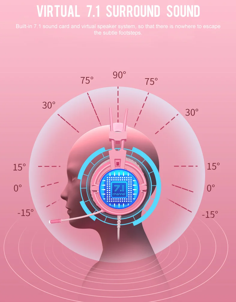 SADES A6 7.1 Stereo Игровая гарнитура компьютер pc gaming headset computer headset gamer headphones 3