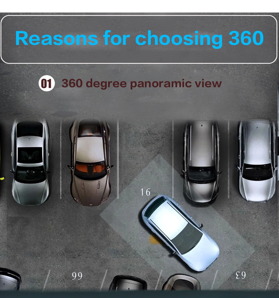 Smartour 3D 360 поддержка объемного вида вождения панорама DVR система 4 Автомобильная камера 1080P Автомобильный видеорегистратор для Honda crv