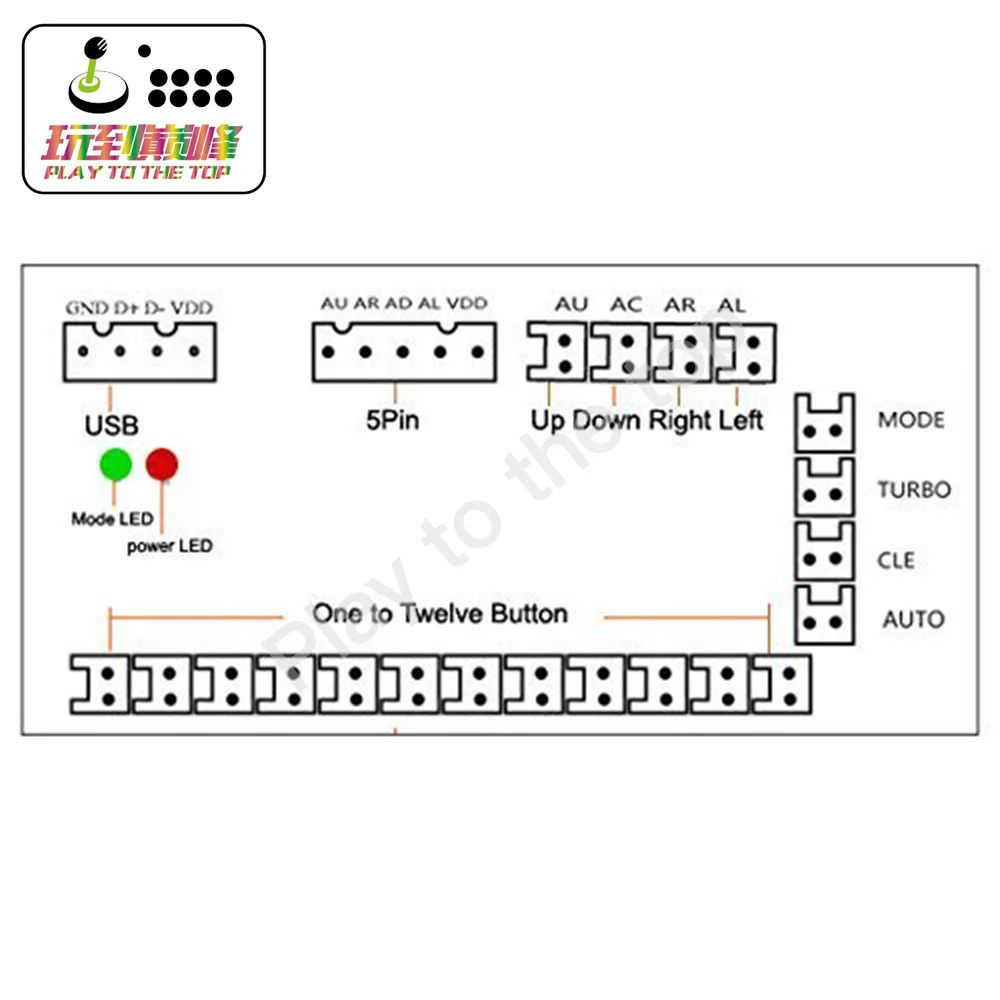 Классический 2 плеер оригинальная Sanwa 5Pin 8way джойстик аркадный комплект DIY для джойстик для ПК и Raspberry Pi ретро DIY проекты& Mame Jamm