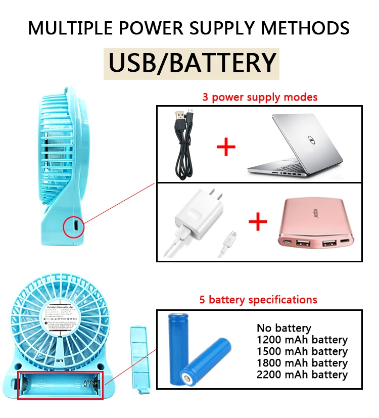 LOVEMINGNINGYU мини-вентилятор для студентов с зарядкой от USB, офисный настольный вентилятор с низким уровнем шума и большим ветровым вентилятором