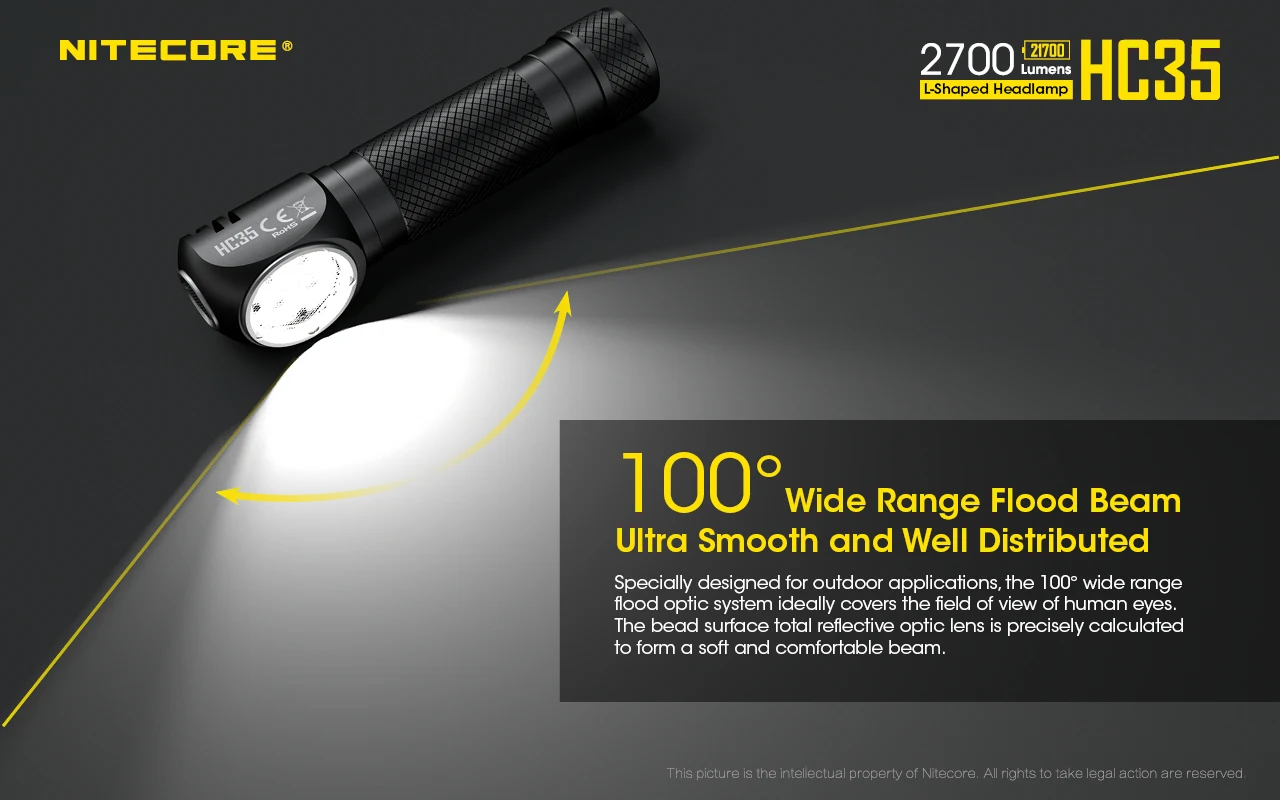 Nitecore 2700 LMs HC35 перезаряжаемый 4 x CREE XP-G3 S3 светодиодный налобный фонарь+ аккумулятор 4000 мАч фонарик для кемпинга и путешествий