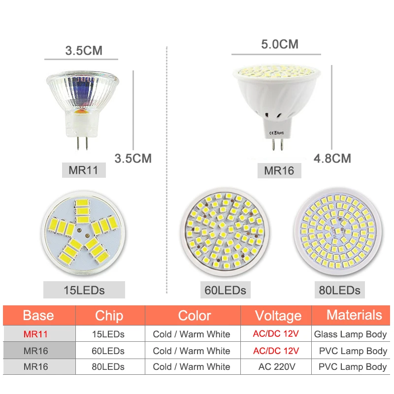 MR16 Светодиодный точечный светильник MR11 6W SMD 2835 AC/DC 12V 220V 240V лампа светодиодный лампада led точечный светильник украшения ампулы теплый белый холодный белый