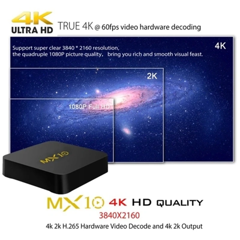 Mx10 Android 8.1 Tv Box 4Gb / 64Gb 3D 4K Supported Rk3328 Cpu / Usb 3.0 / Hdr10 / Vp9 / H.265 / Dlna / Miracast / Lan
