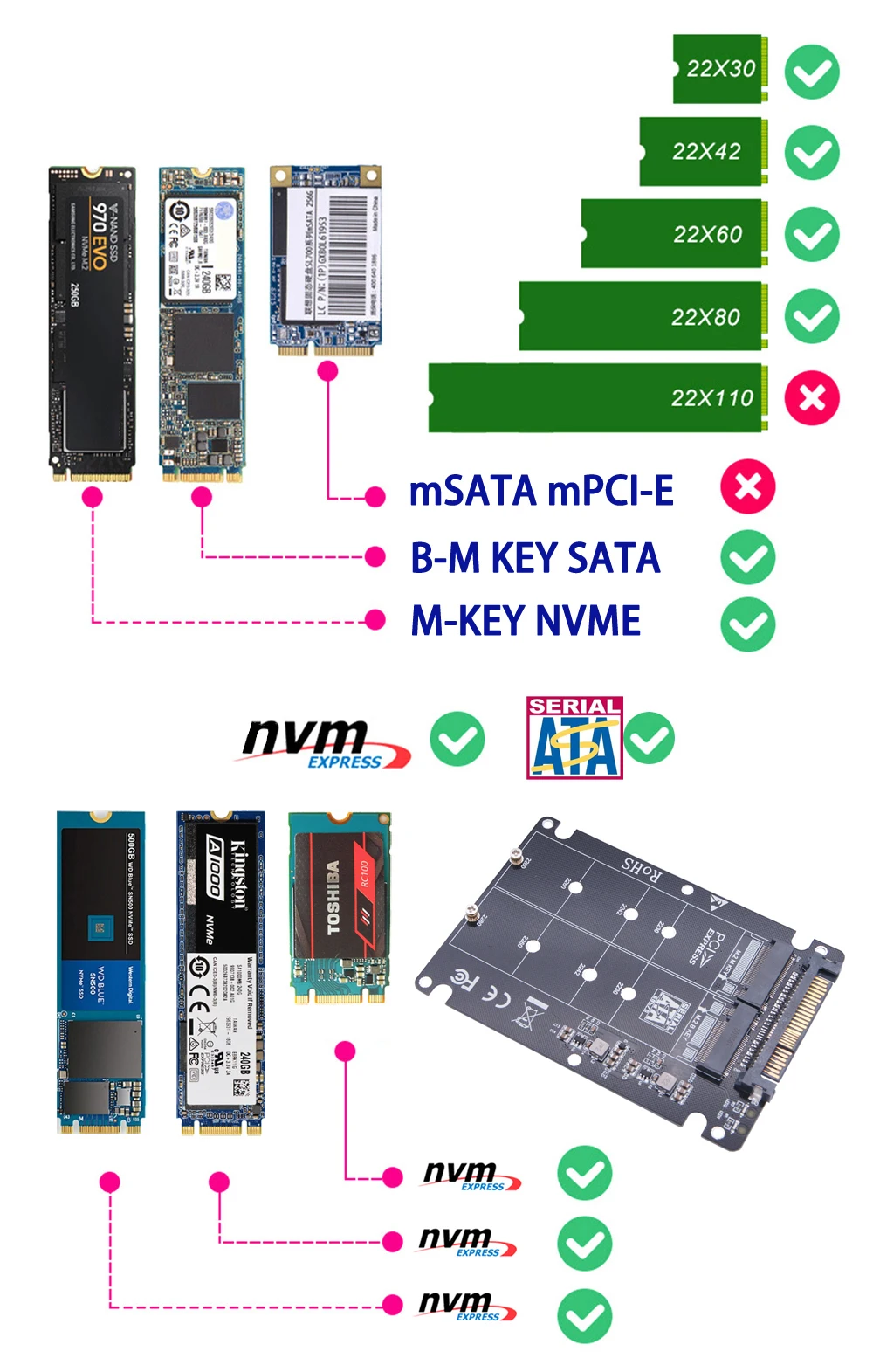 SSD Adapter M.2 SSD to U.2 Adapter M2 SATA NVMe Key B/M NGFF to PCI-e U2 SFF-8639 Conversion PCIe M2 for PC Computer,hard drive adapter,ssd adapter