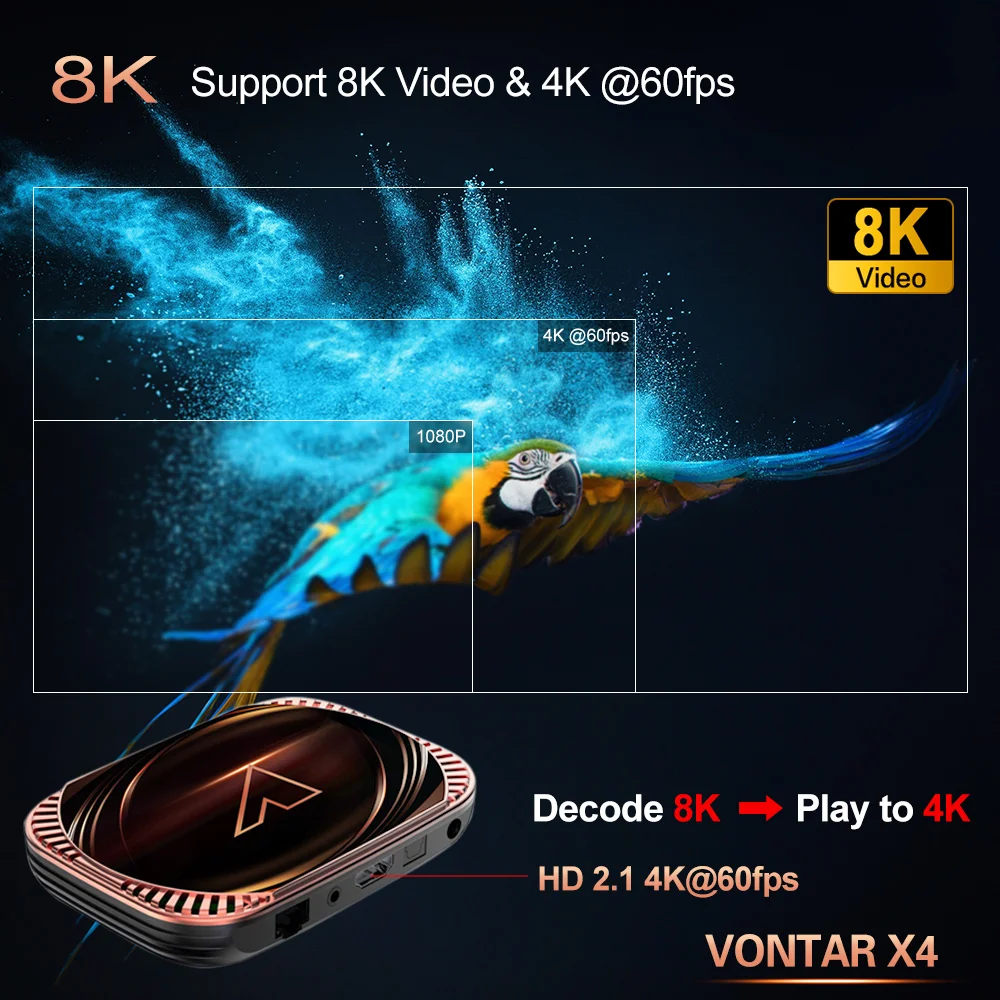 VONTAR X4 Android 11.0 TV Box Amlogic S905X4 4GB 128GB 1000M Dual Wifi 4K  60fps AV1 Google Player  Media Player 32GB 64GB