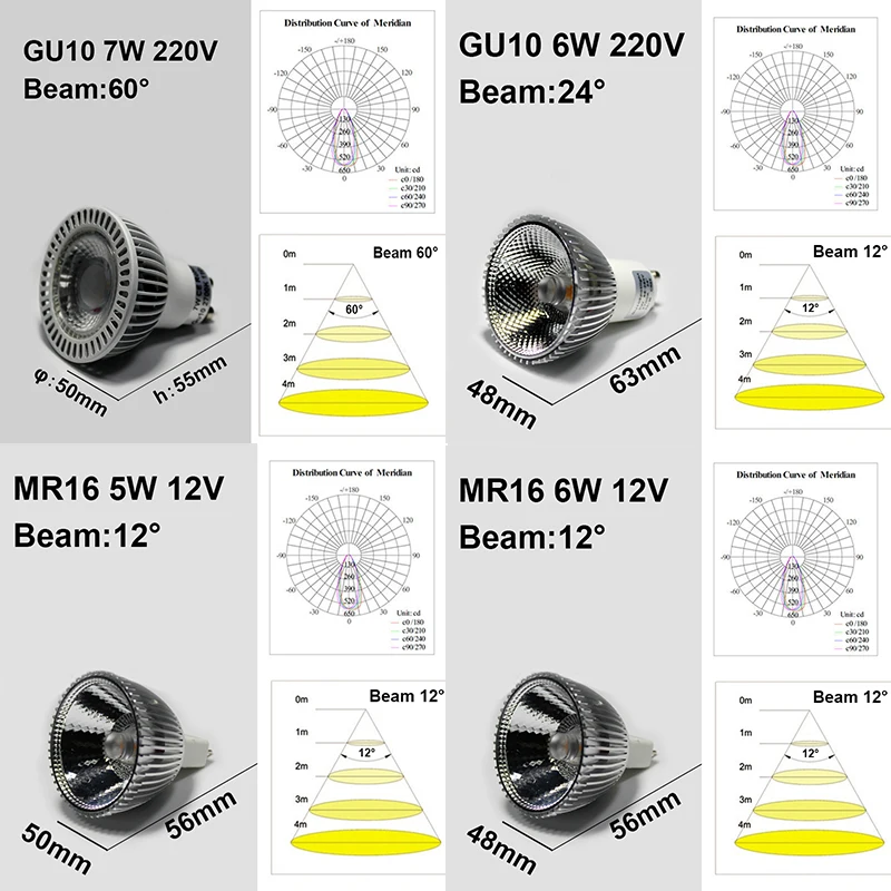 MR16 GU10 5W 6W 12V 220V Светодиодный светильник лампы кукурузы 24/56/72/78/38/140 светодиодов, теплый белый точечный светильник cob