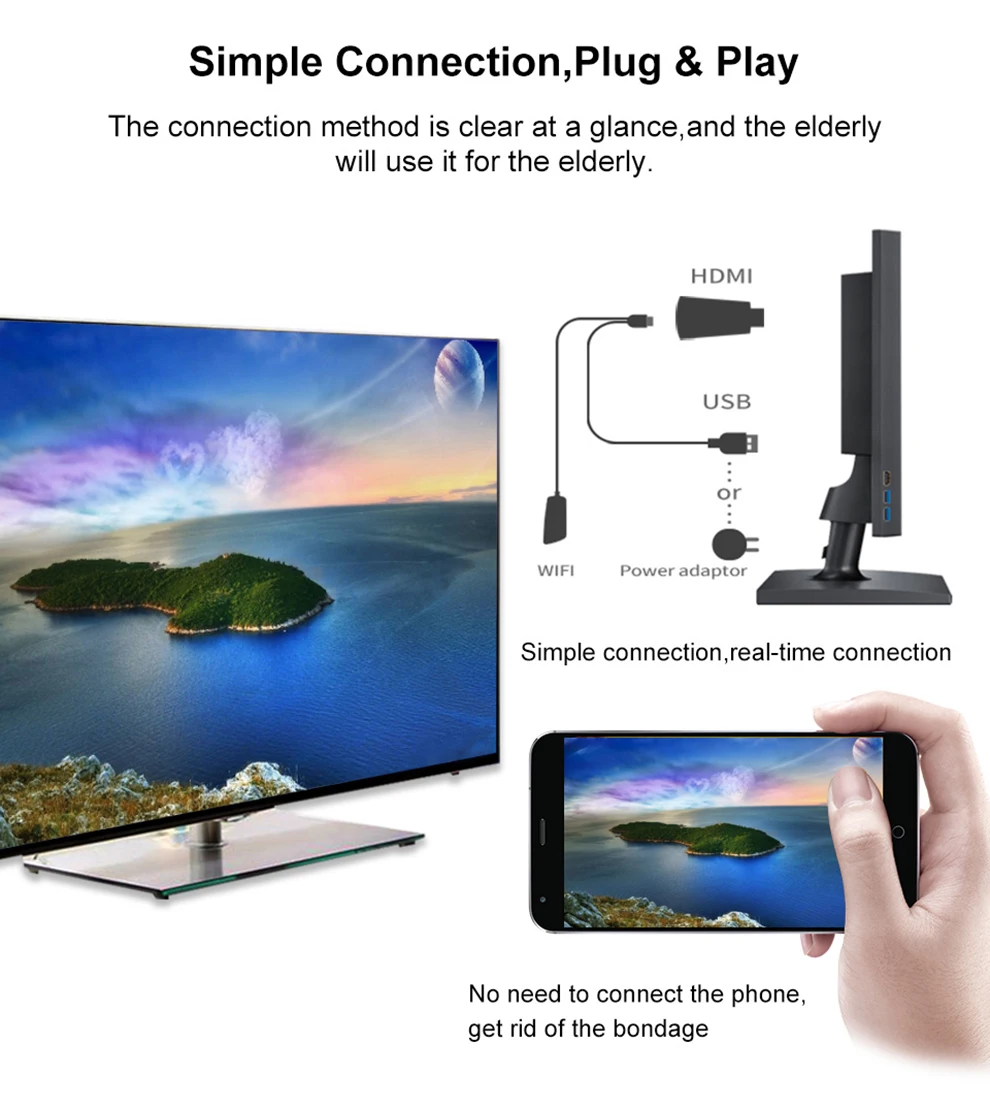 YEHUA K8 2,4G и 5 ГГц Беспроводной Дисплей адаптер для Smart tv ТВ Stick 1080 P Full-HD Miracast Airplay Поддержка для ПК iOS Android Windows