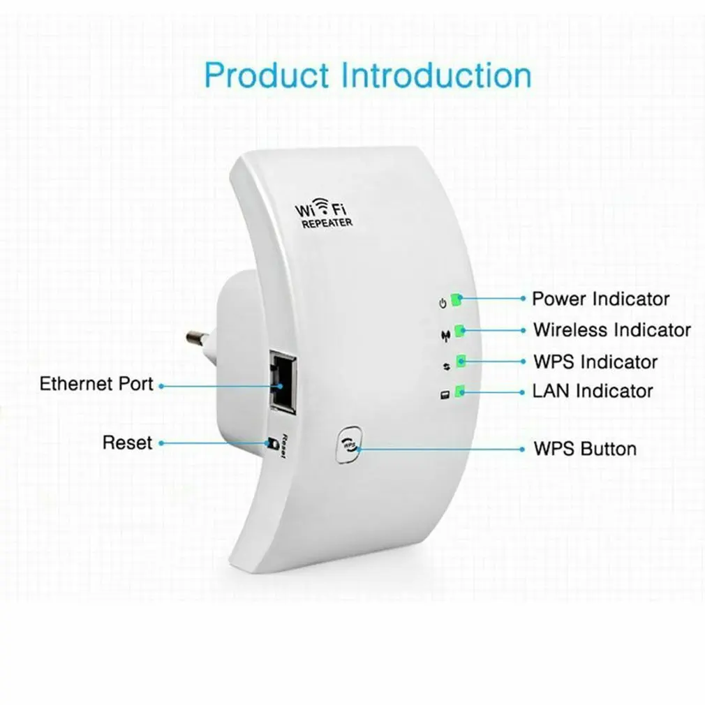 Беспроводной WI-FI ретранслятор 300 Мбит/с WI-FI расширитель длинный Диапазон Wi-fi усилитель сигнала Усилитель wifi точка доступа Wlan Wi fi ретранслятор