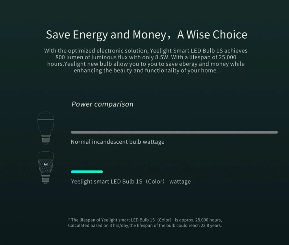Yeelight-LED-Bulb_11