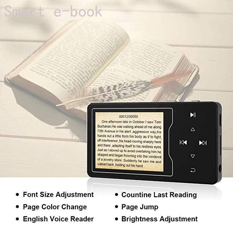 Плеер philips gogear 8gb. Плеер canyon cn-mp5ndd. Мп4 плеер silverline. Плеер для чтения книг. Китайский плеер ipod 4gb fm.