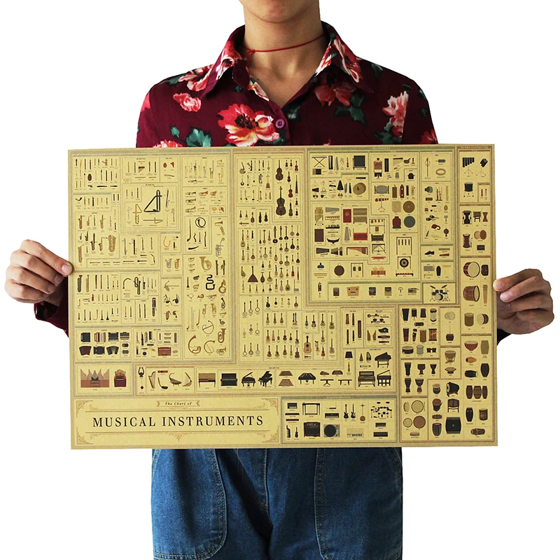 Коллекция инструментов Ностальгический постер винтажная крафт-бумага комната в