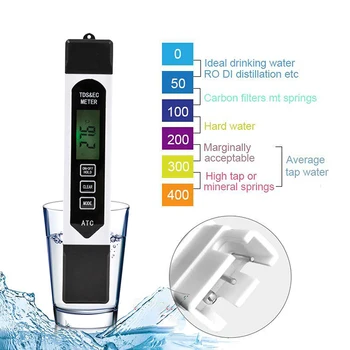 

Portable Digital LCD Water Quality Tester Pen Meter Filter Meter Measuring Tool For Drinking Water Aquariums Pool And More